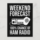 Recherche de prévision cartes postales Humour