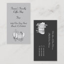 Recherche de vaisselle cartes visite Cuisine