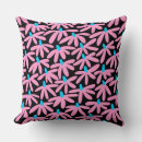 Recherche de fleurs stylisées coussins Motif