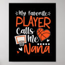 Recherche de rebond posters Pick and roll