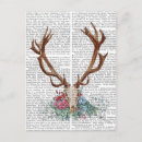 Recherche de crânes cartes postales Steampunk