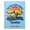 Recherche de kangourous carnets Sortie