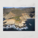 Recherche de personnes célèbres cartes postales Paysage