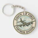 Recherche de aviation militaire porteclés Avion