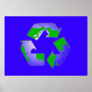 Recherche de réutilisez posters Environnement