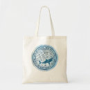 Recherche de réservoirs sacs Haut