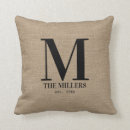 Recherche de roux coussins Initiale