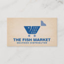 Recherche de poisson cartes visite Boss