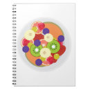 Recherche de salade de fruits Dessert