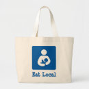 Recherche de allaiter sacs Allaitement