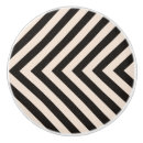 Recherche de construction boutons et poignées de porte Contexte