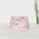 Recherche de musique correspondances cartes Fleurs