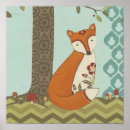 Recherche de forêt posters chambre enfant art Animaux