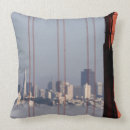 Recherche de pont san francisco Golden gate bridge