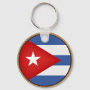 Recherche de le cuba porteclés National