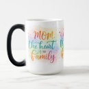 Recherche de familiale tasses Pour elle