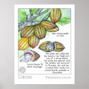 Recherche de crayon coloré posters Toute personne