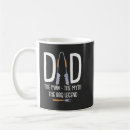 Recherche de bbqs tasses Papa