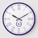 Recherche de classic horloges Classe