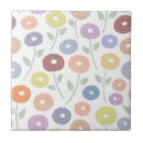 Recherche de flou carreaux Fleurs
