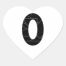 Recherche de 0 autocollants Zéro