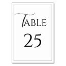 Recherche de mariage table cartes Jolie