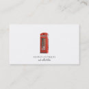 Recherche de téléphone vintage cartes visite Rouge