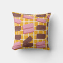 Recherche de gaufres coussins Cuisine