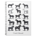 Recherche de poney carnets Amoureux des chevaux