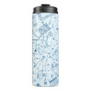 Recherche de support technique tasses Ingénierie
