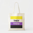 Recherche de genre sacs Drapeau