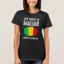 Recherche de malien vêtements Rien