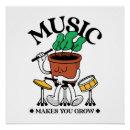Recherche de batterie musique posters Batteur