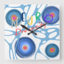 Recherche de autisme horloges Asperger