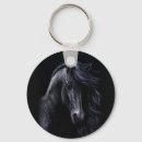 Recherche de crinière porteclés Étalon