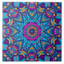 Recherche de motif aztèque carreaux Boho