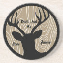 Recherche de buck dessous de verres Bannir