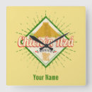 Recherche de attraction horloges Vintage