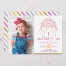 Recherche de ensoleillé anniversaire invitations Jeune fille