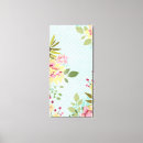 Recherche de assez impressions sur toile Jardin