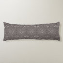Recherche de maille coussins Moderne