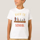 Recherche de retour vêtements Aquarelle