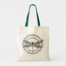 Recherche de animal tote bags Faune