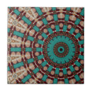 Recherche de kaléidoscope carreaux Turquoise