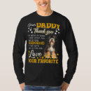 Recherche de tibétain tshirts Vous