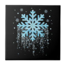 Recherche de flocon neige carreaux Froid