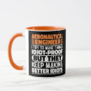 Recherche de aérospatial tasses Aéronautique
