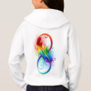 Recherche de fille pulls capuche Symbole