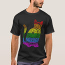 Recherche de cat yoga tshirts Mandala