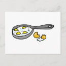 Recherche de oeufs au plat cartes postales Repas